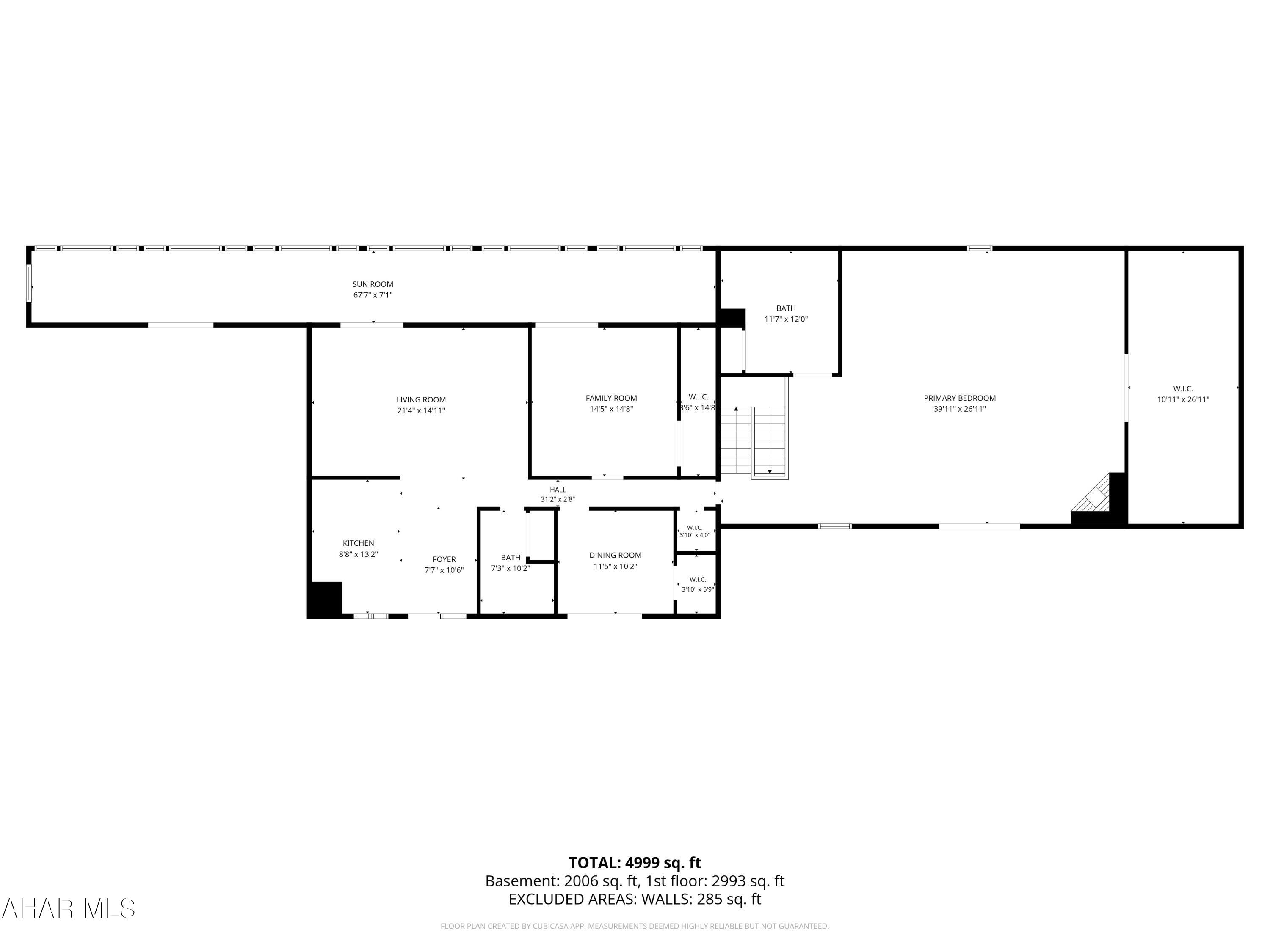 None - Residential Income