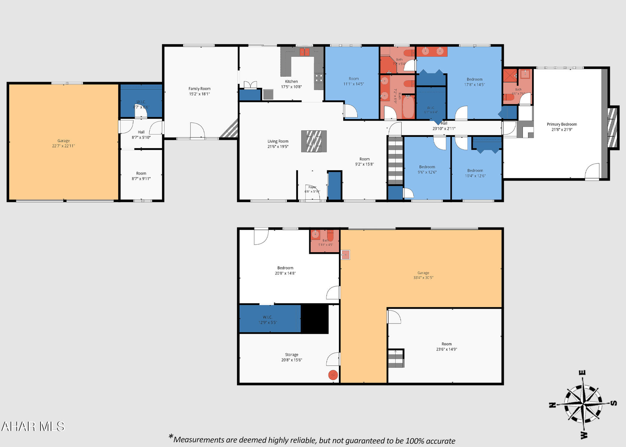 None - Residential