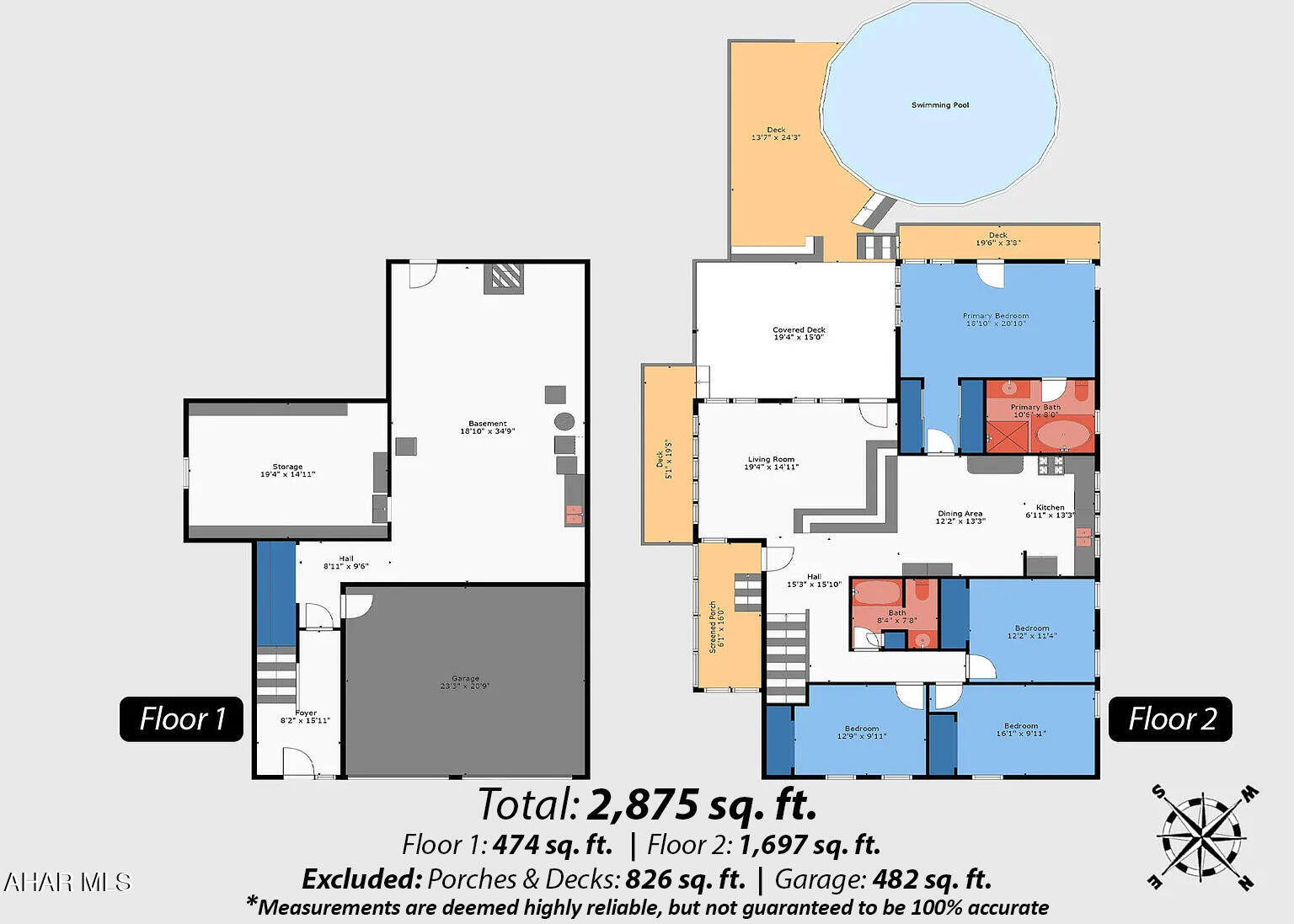 None - Residential