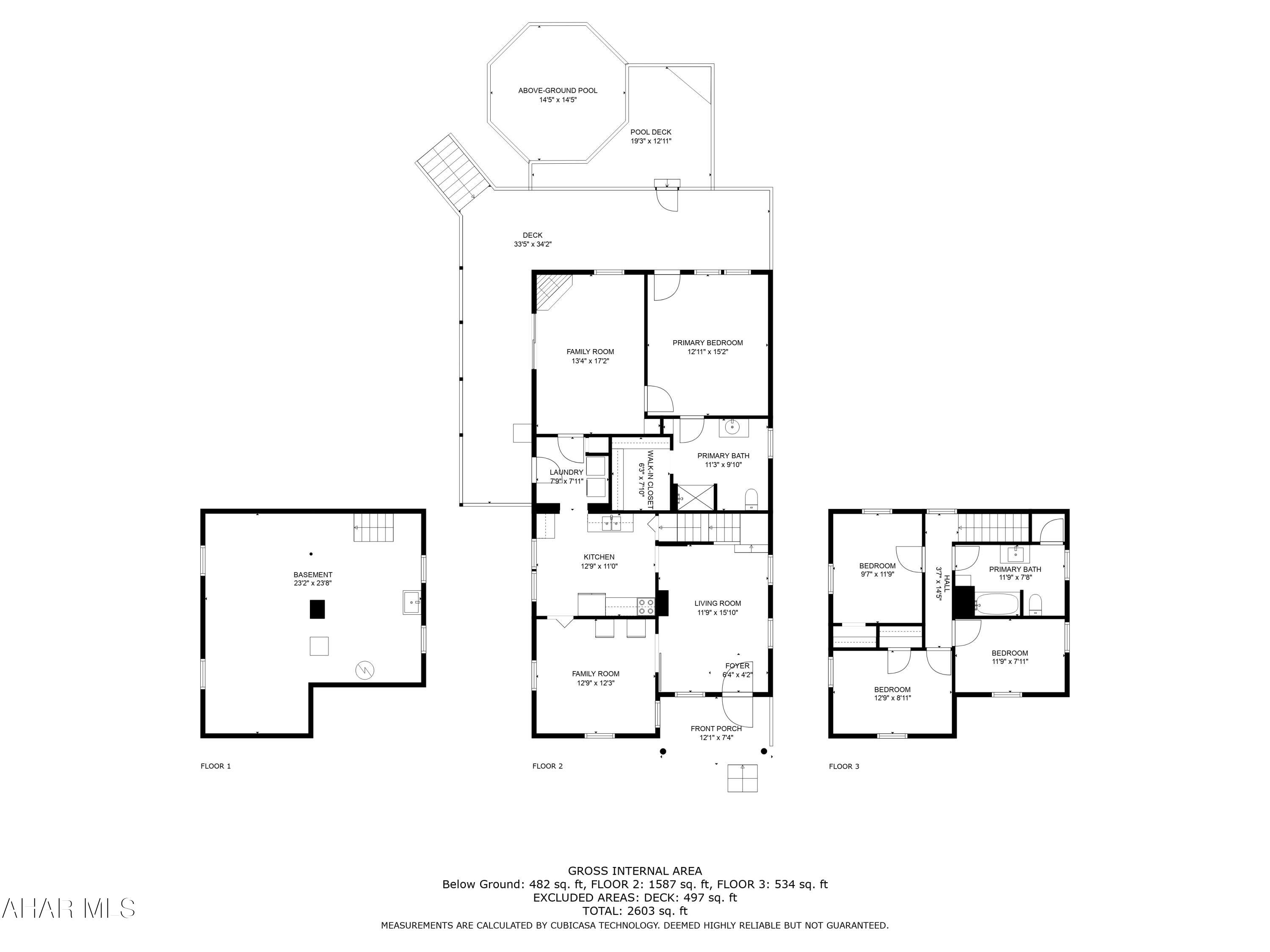 None - Residential