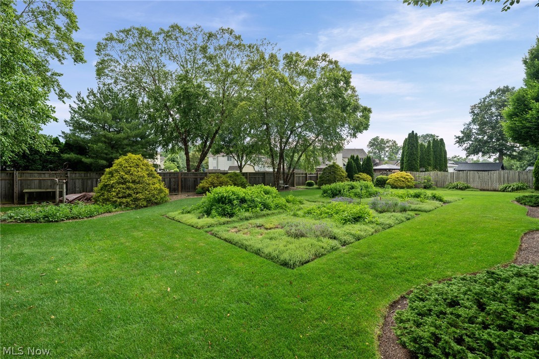 Village Reserve Sub - Residential