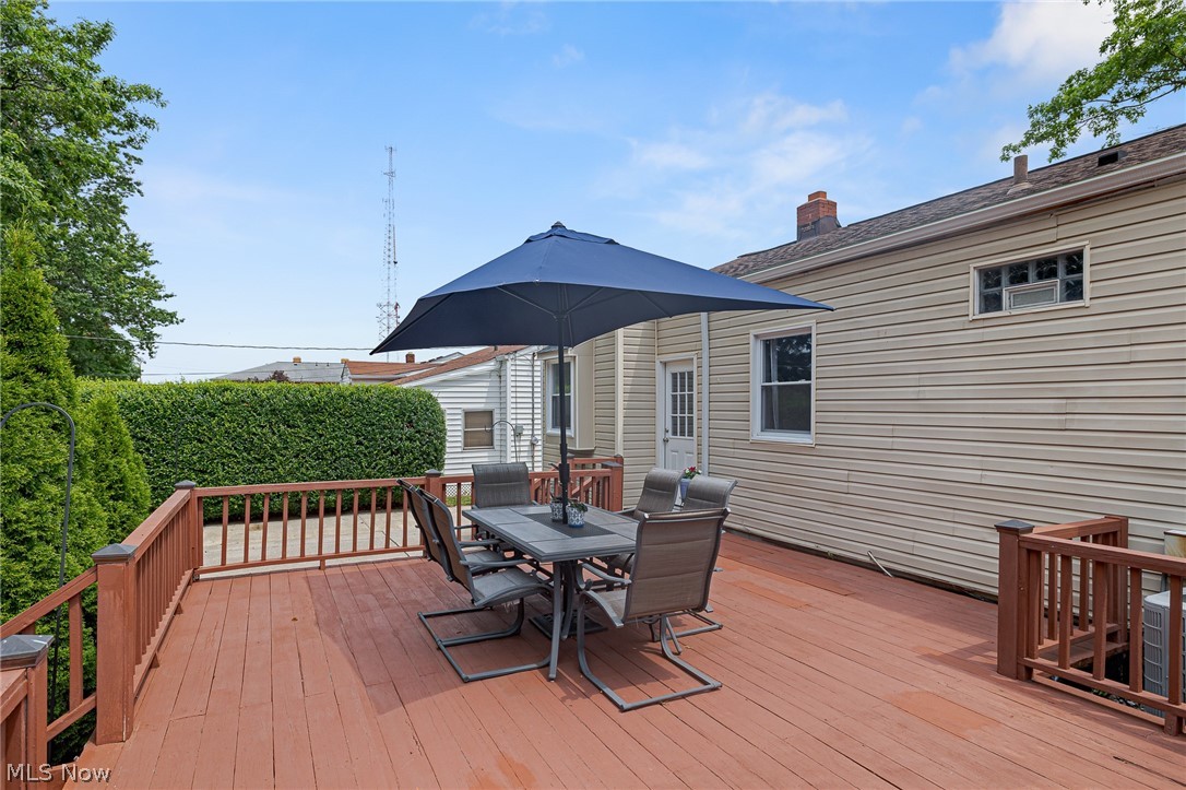 Empire Realty Dev - Residential