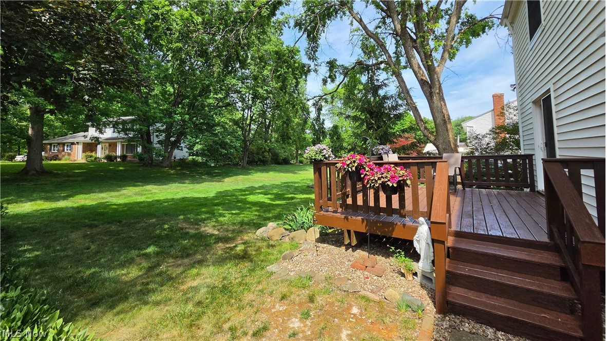 Wbw Investment Co Incs White - Residential
