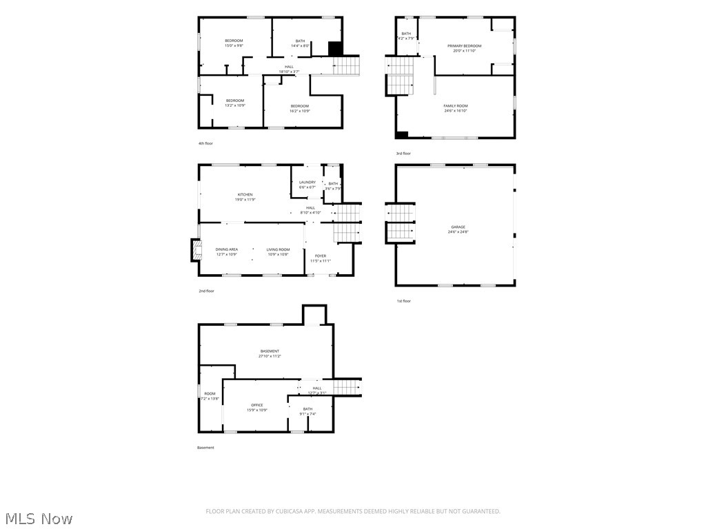 Gareri Sub - Residential