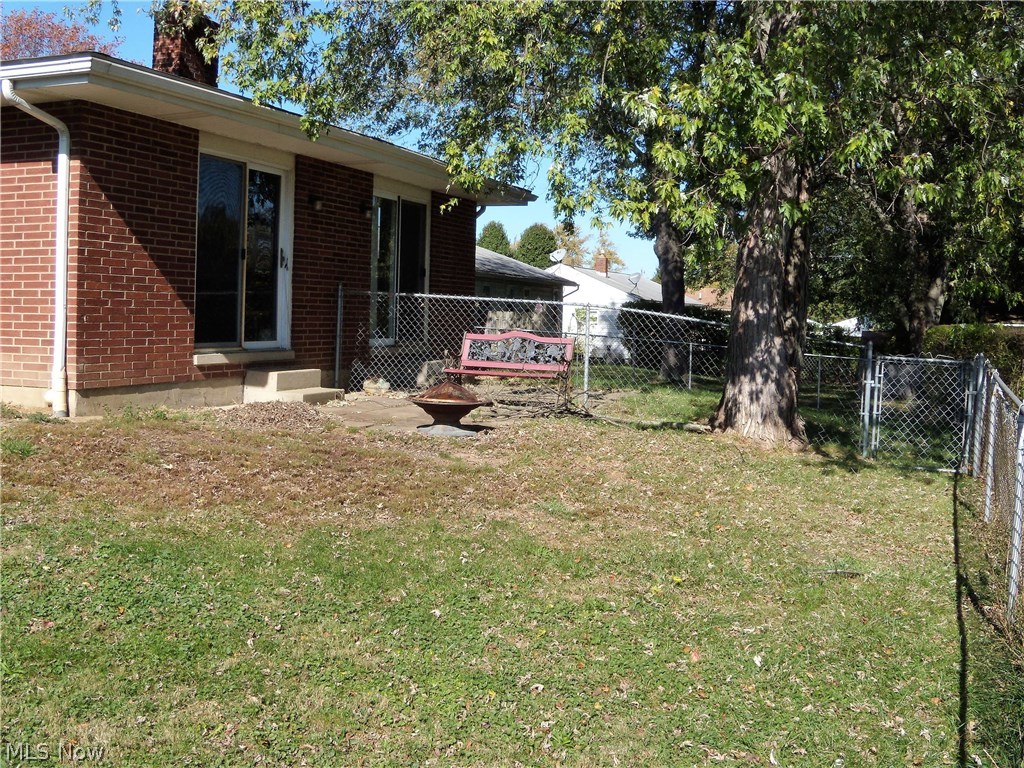 City Farms - Residential Income