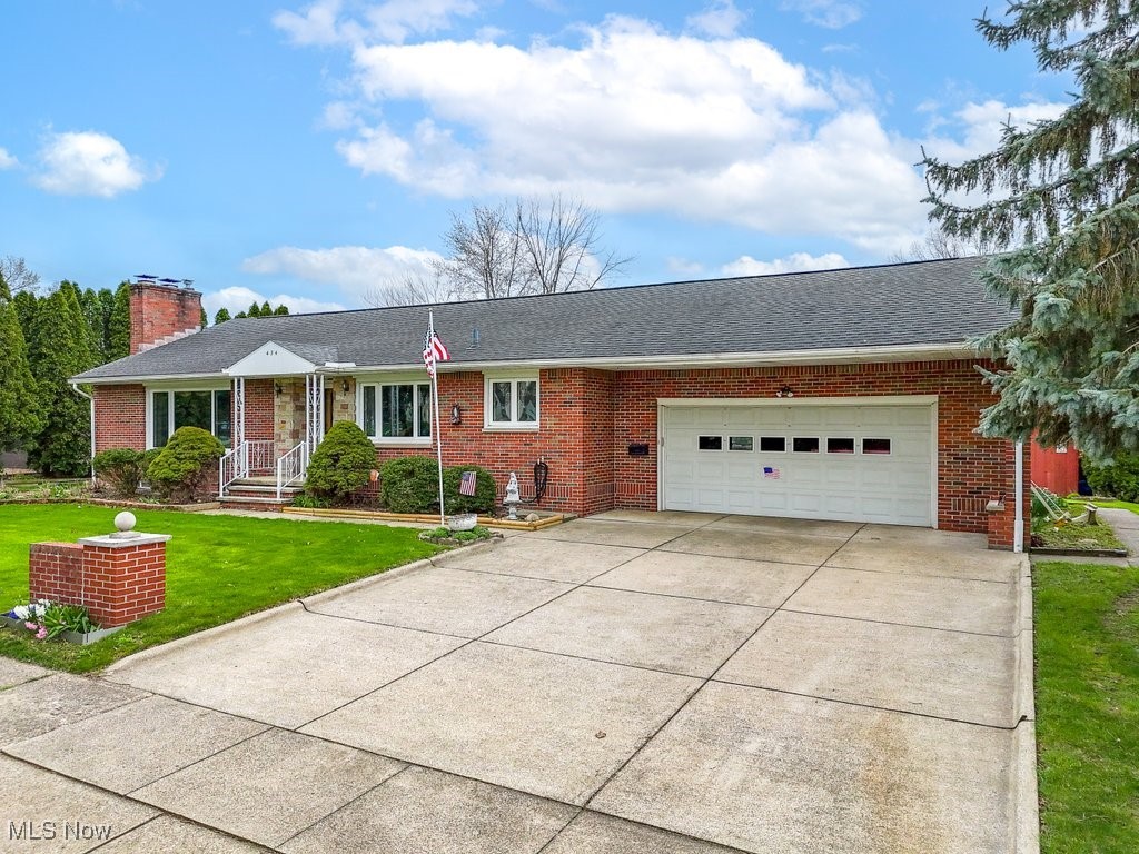 W C Keenans Keenan Park Allotme - Residential