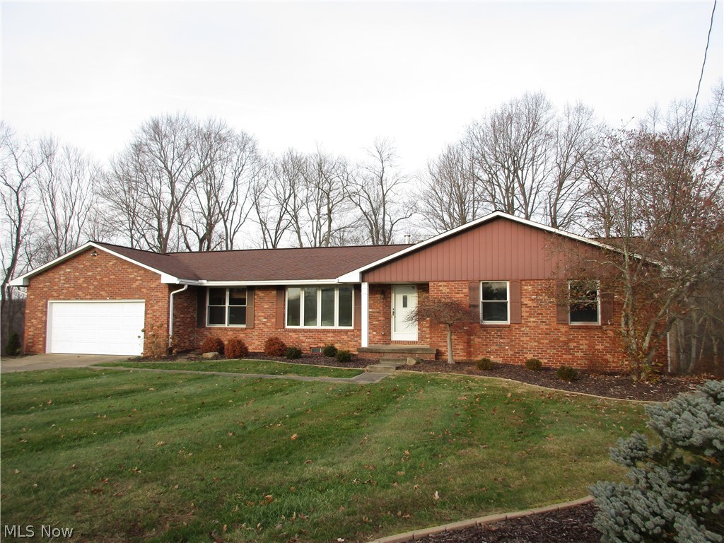 Indian Hills 2nd Add - Residential