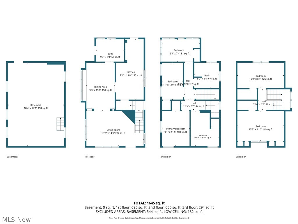 Steiner & Co Allotment - Residential