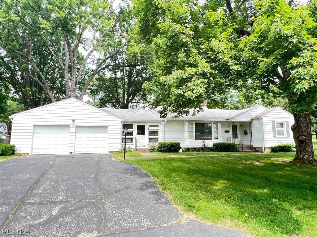 Kellwood - Residential