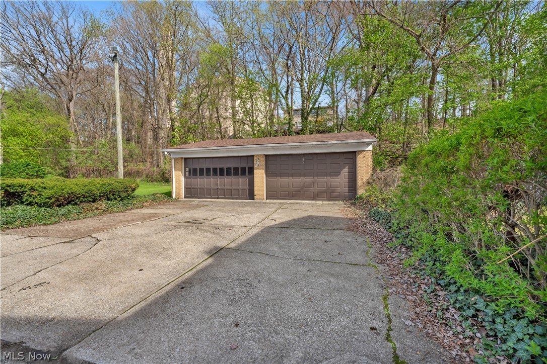 Euclid Heights - Commercial Sale