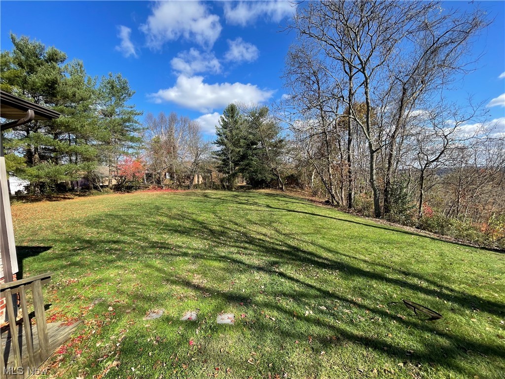 Indian Hills 2nd Add - Residential
