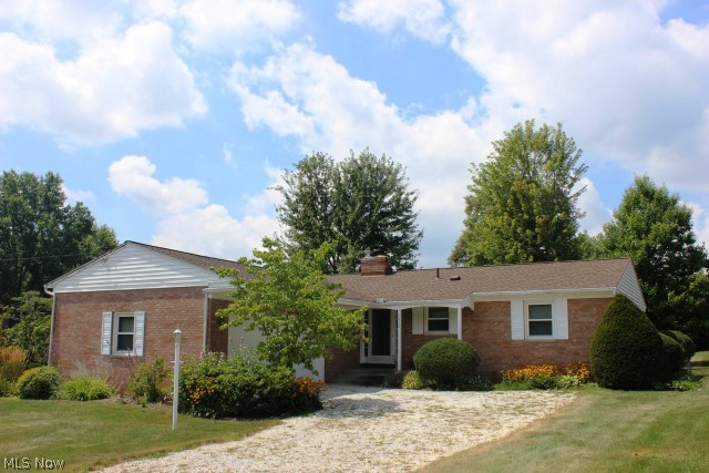 Nimisila Heights 8th Add - Residential