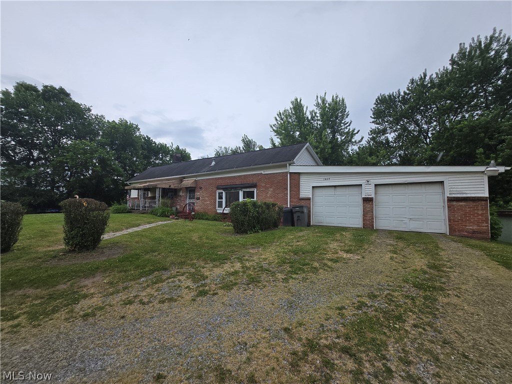 Youngstown City - Residential