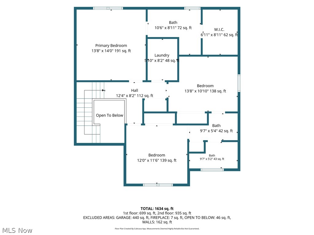 Mentor View Sub - Residential