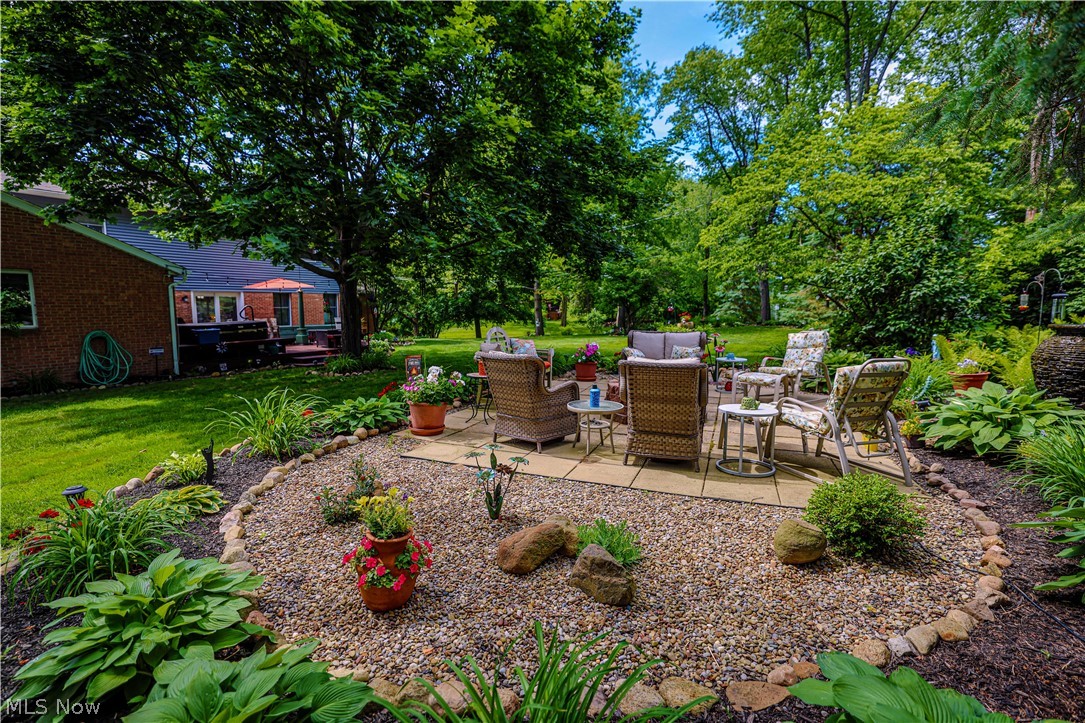 City/Louisville - Residential