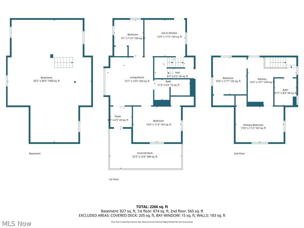 Gates - Residential Income
