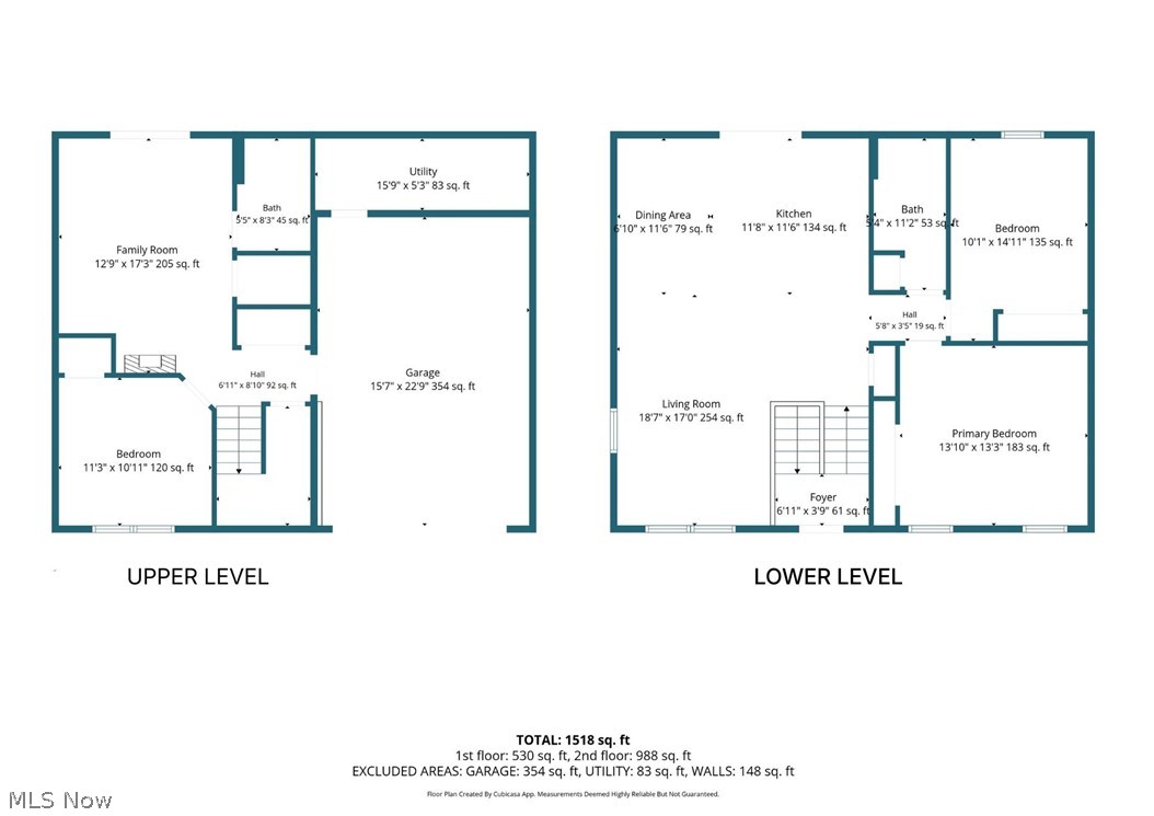 Lakewood Heights - Residential