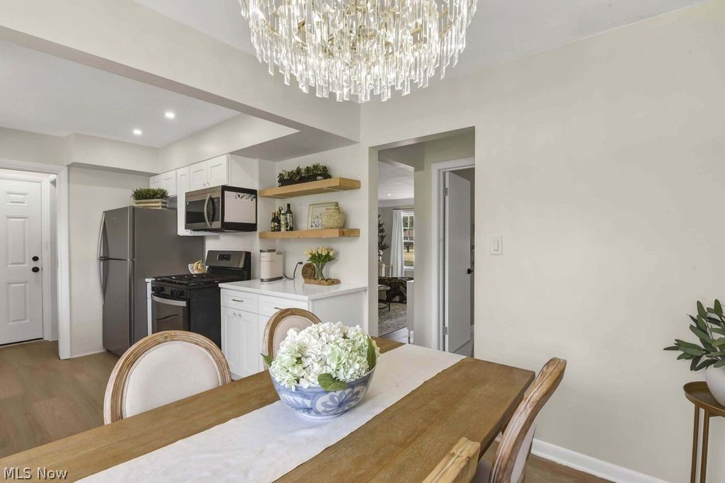 Royalton Sec 01 - Residential