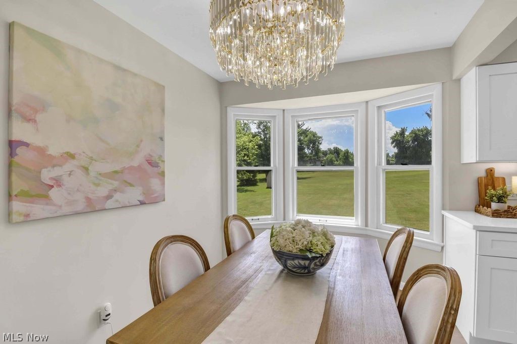Royalton Sec 01 - Residential