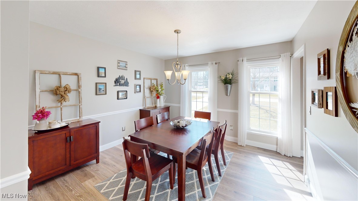 Callander Circle Sub - Residential