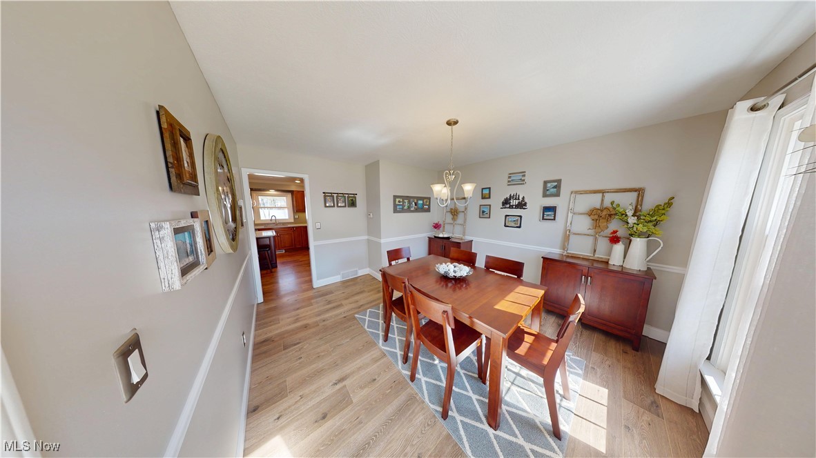 Callander Circle Sub - Residential