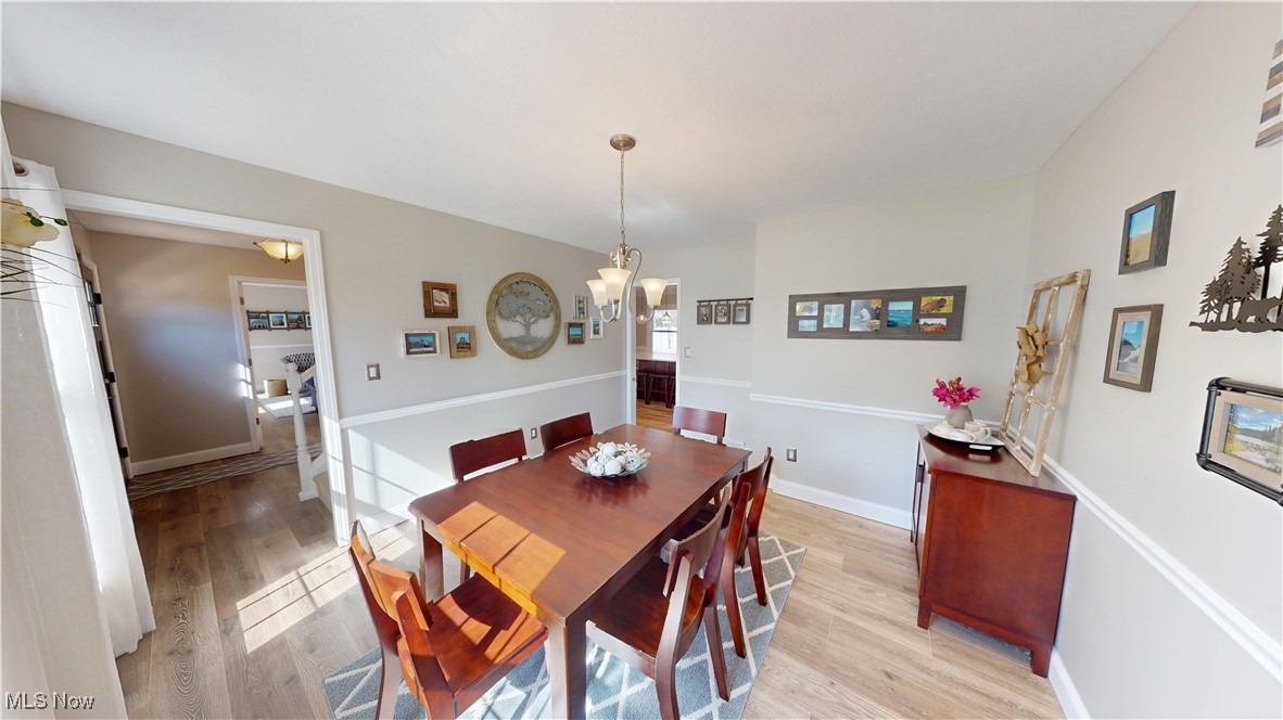 Callander Circle Sub - Residential