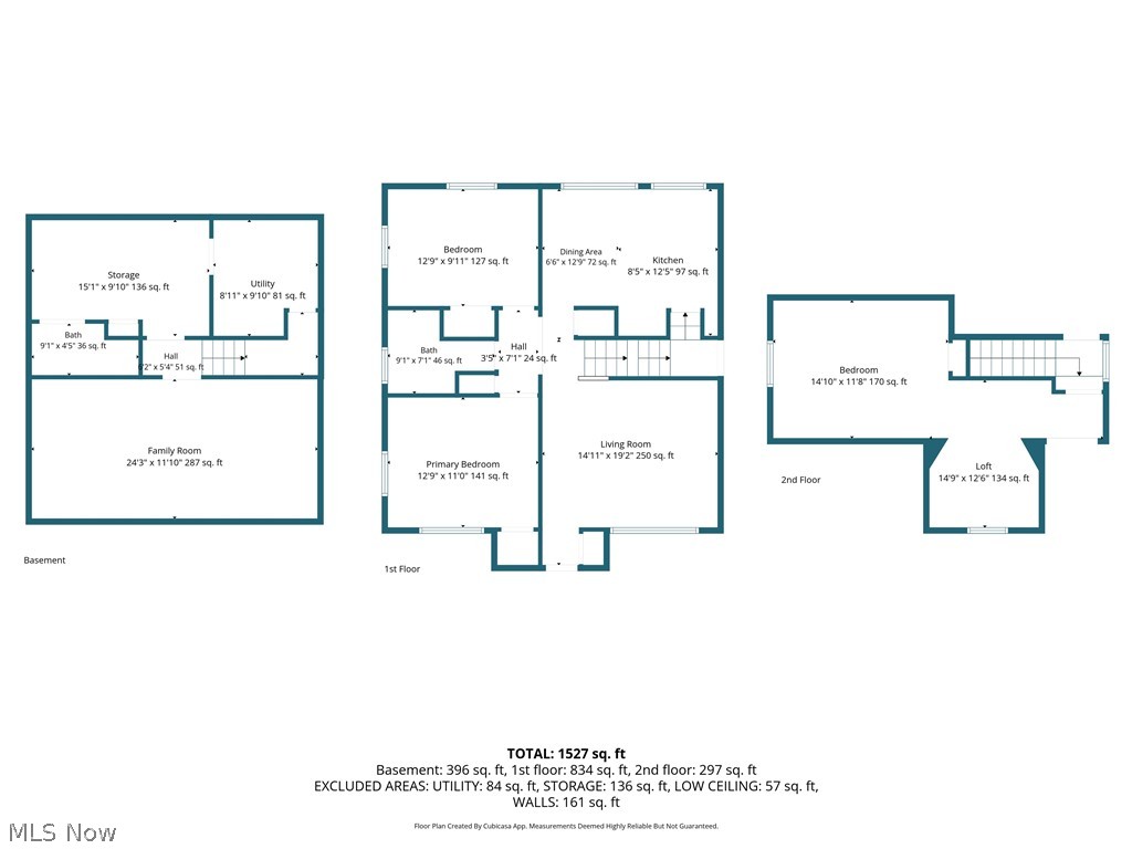 Maple Heights - Residential