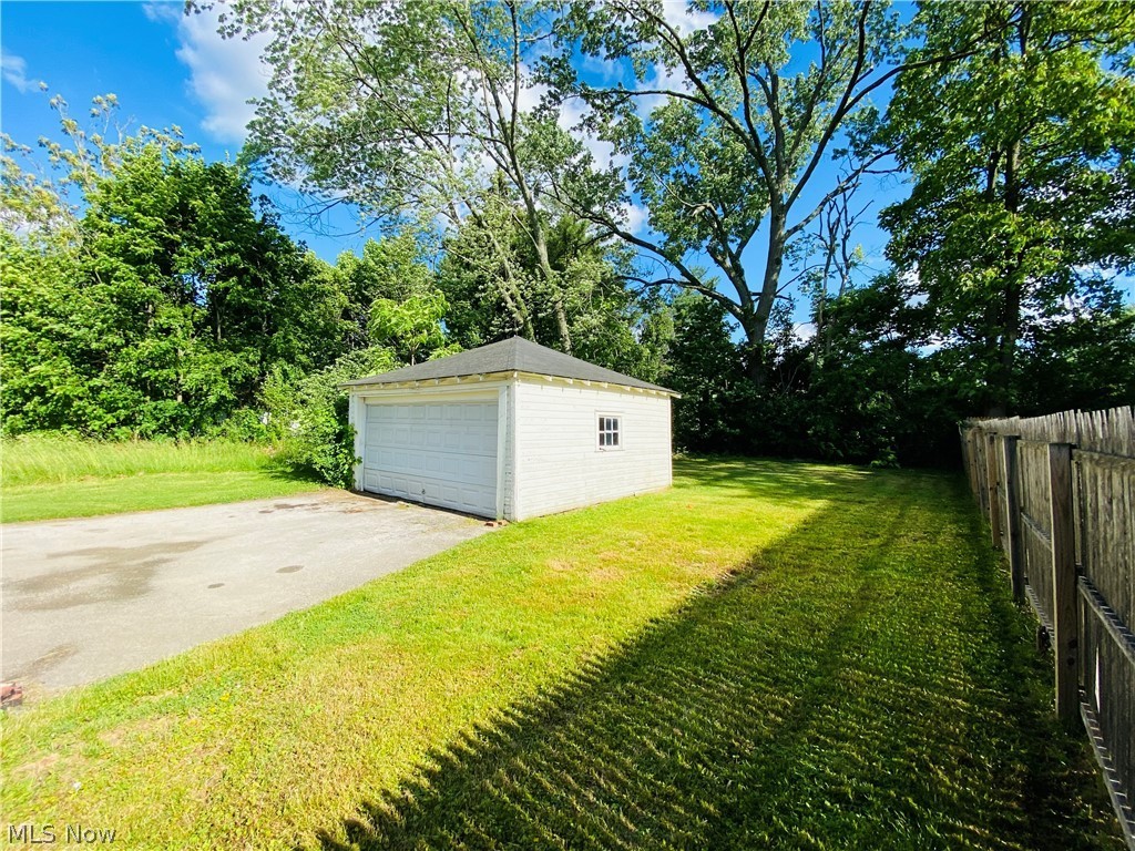 Youngstown City - Residential