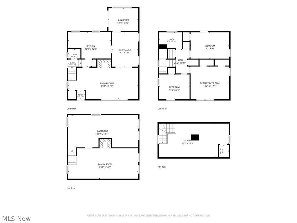 Rapid Transit Land Cos - Residential