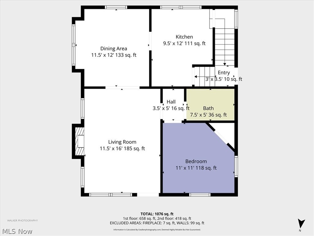 Mansfield 3rd Ward - Residential