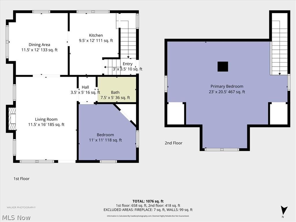 Mansfield 3rd Ward - Residential