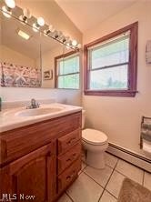 City/Youngstown - Residential