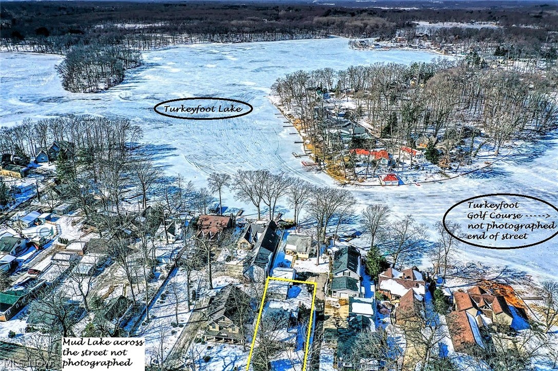 Turkeyfoot Park - Residential