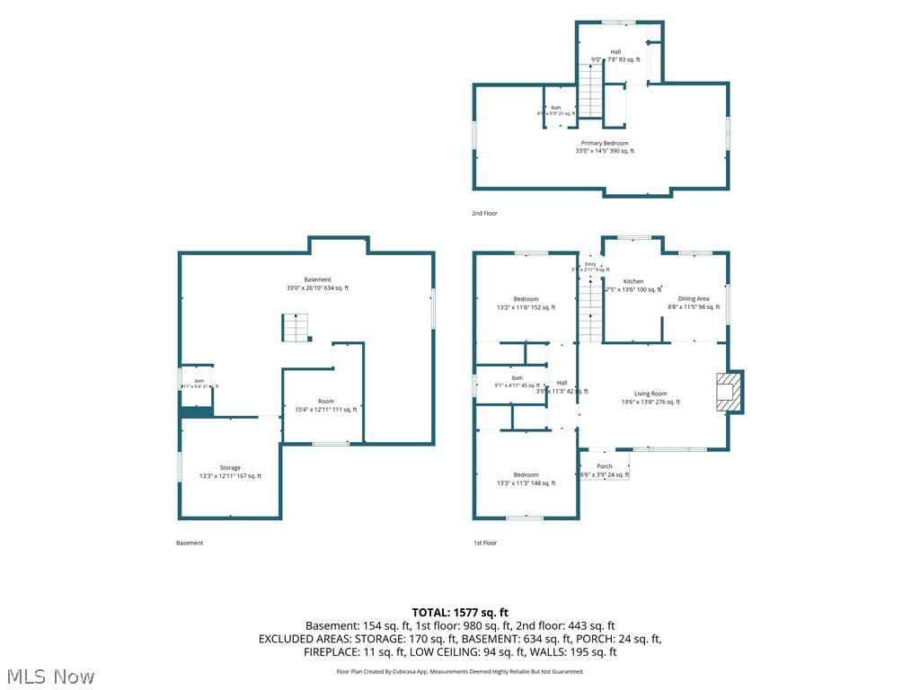 New Center Allotment - Residential