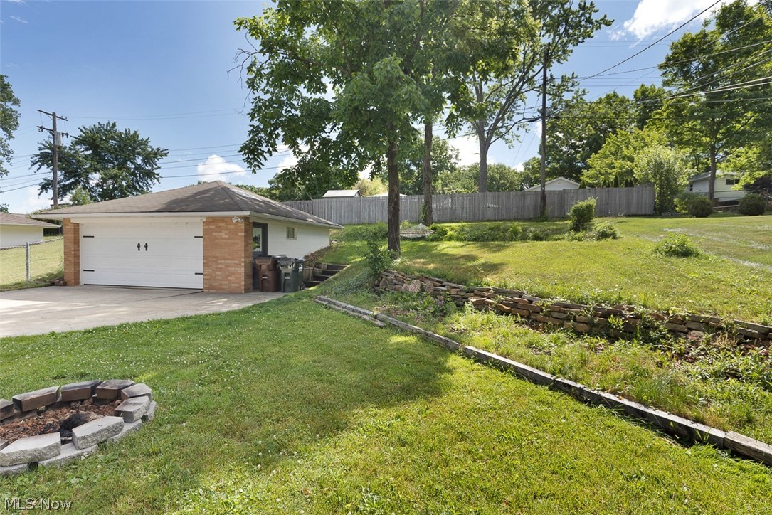 Par Hms Inc Ridgewood 15 - Residential
