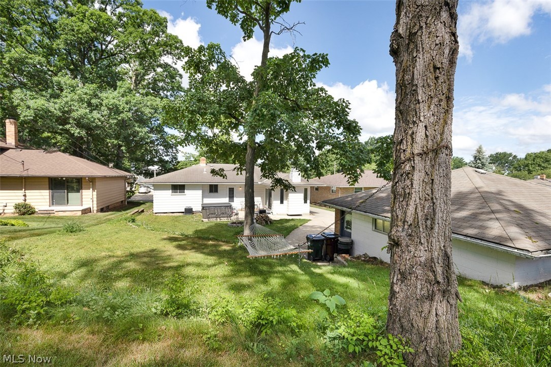 Par Hms Inc Ridgewood 15 - Residential