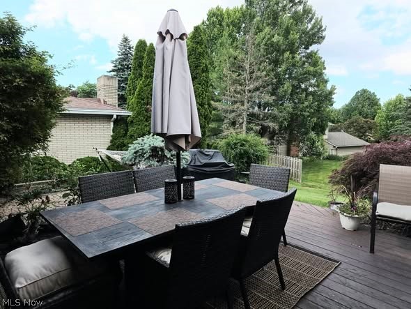 Sprucewood Const Cos Indian - Residential