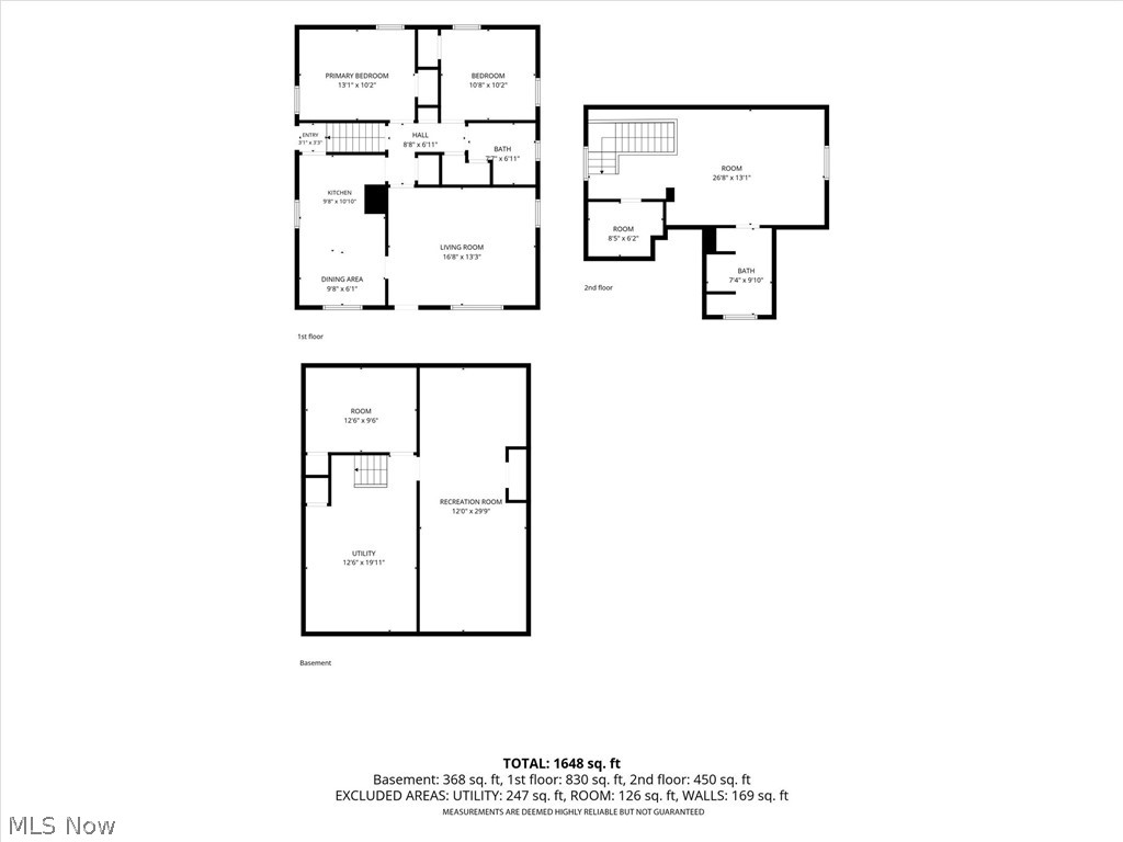 Grandview Park Anx - Residential