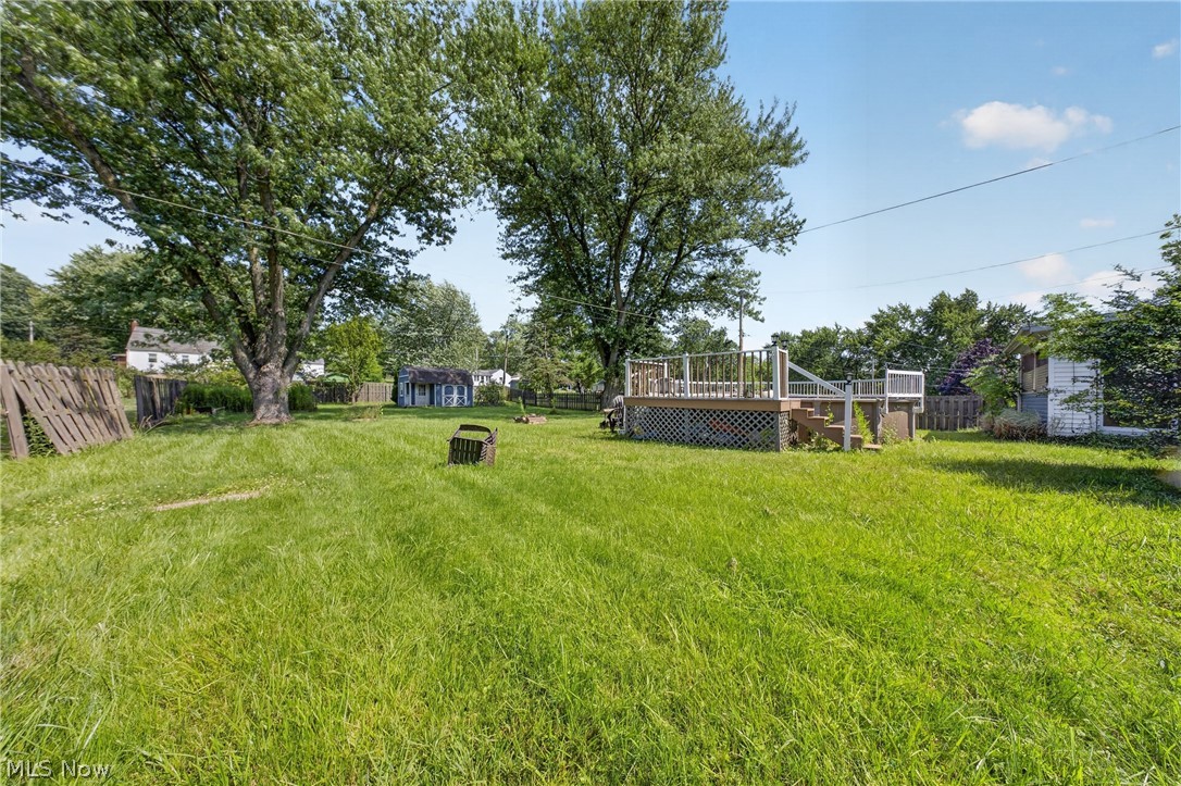 Louisville - Residential Income