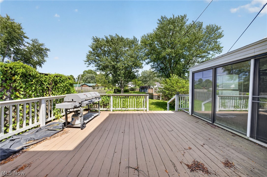 Louisville - Residential Income