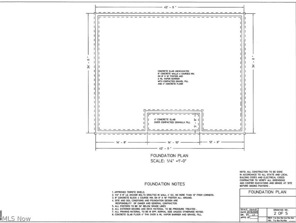 City/Shelby - Residential
