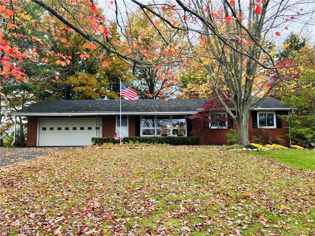 Park Heights - Residential