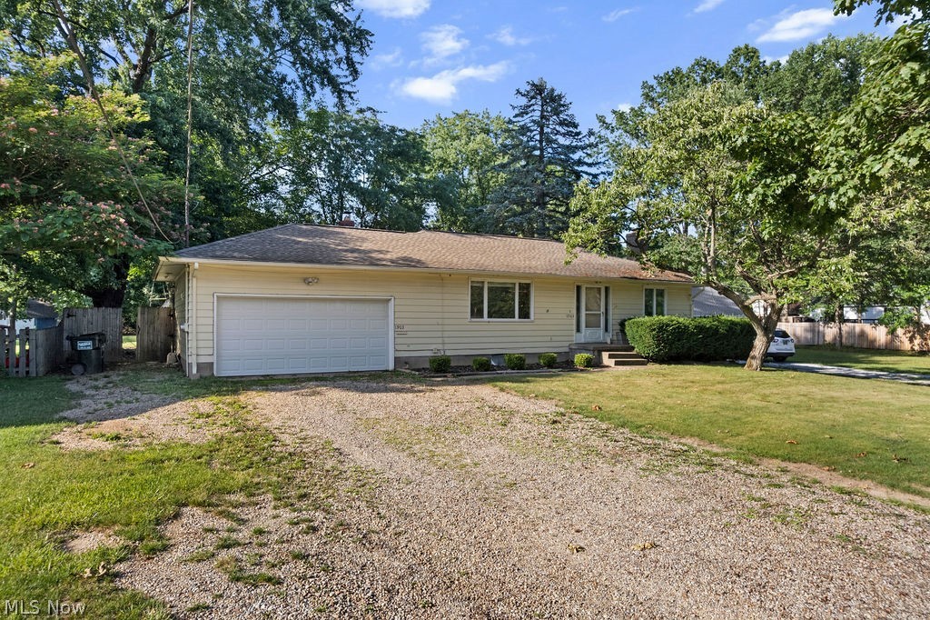 Forbes Ranch Sites Allotment - Residential
