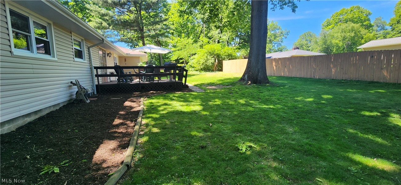 Fairlawn Heights - Residential