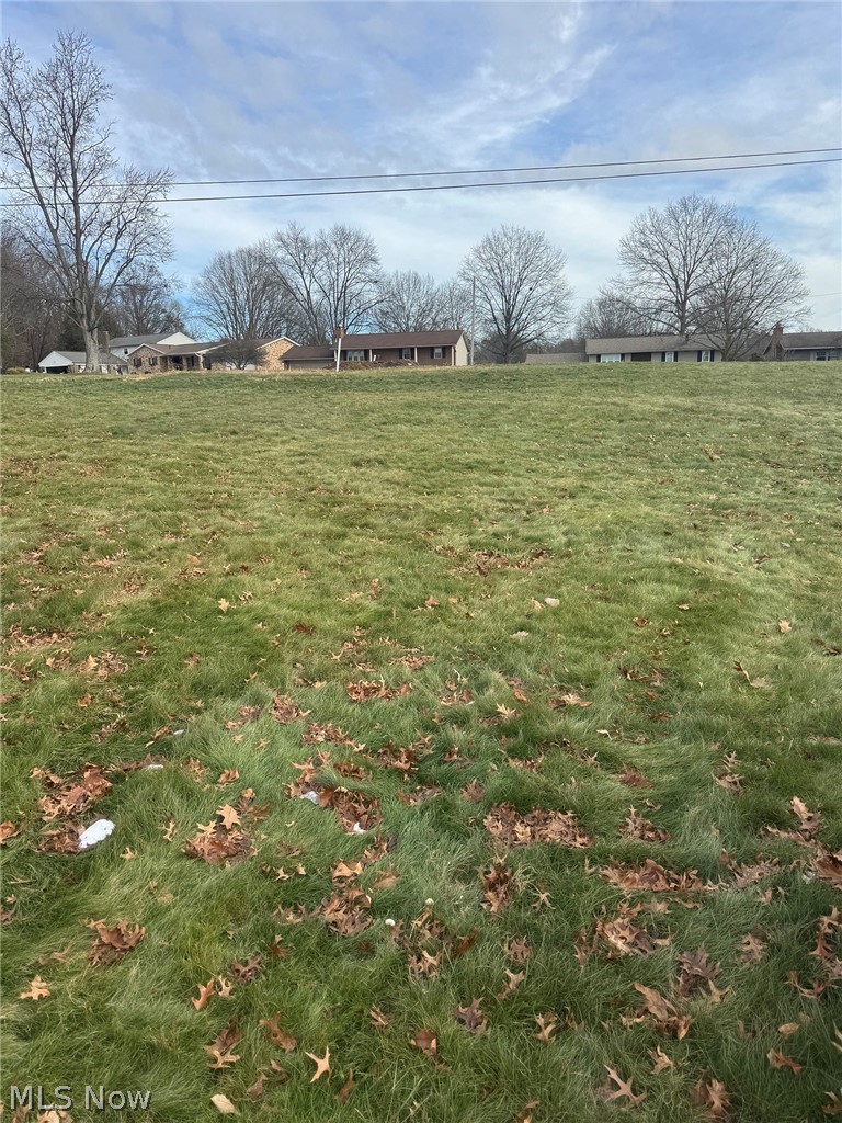United States Military Lands - Land