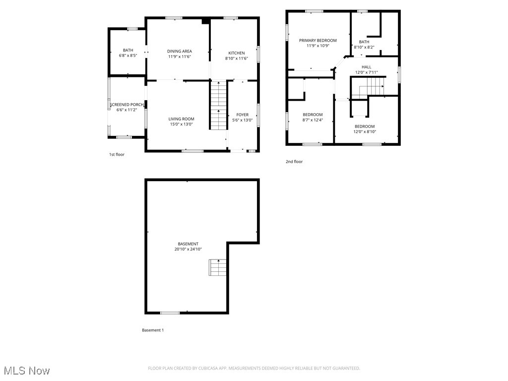 Coventry - Residential Income