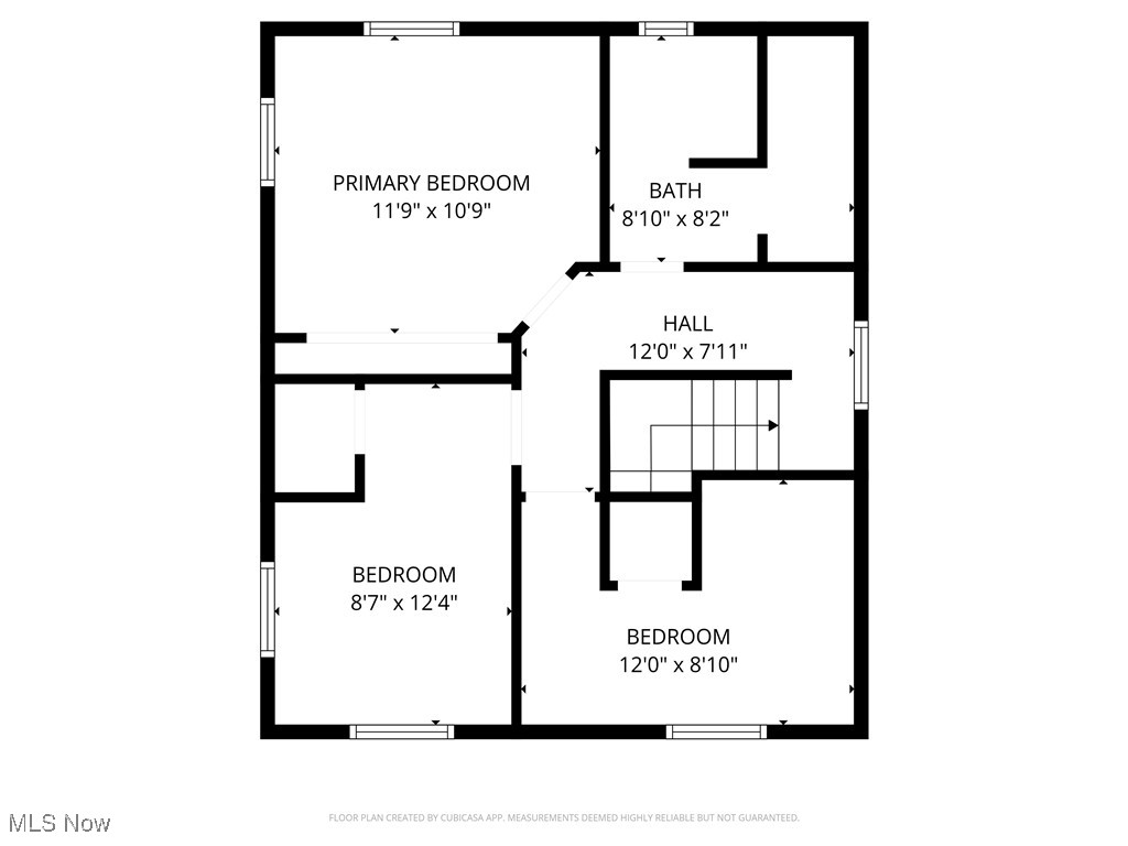 Coventry - Residential Income