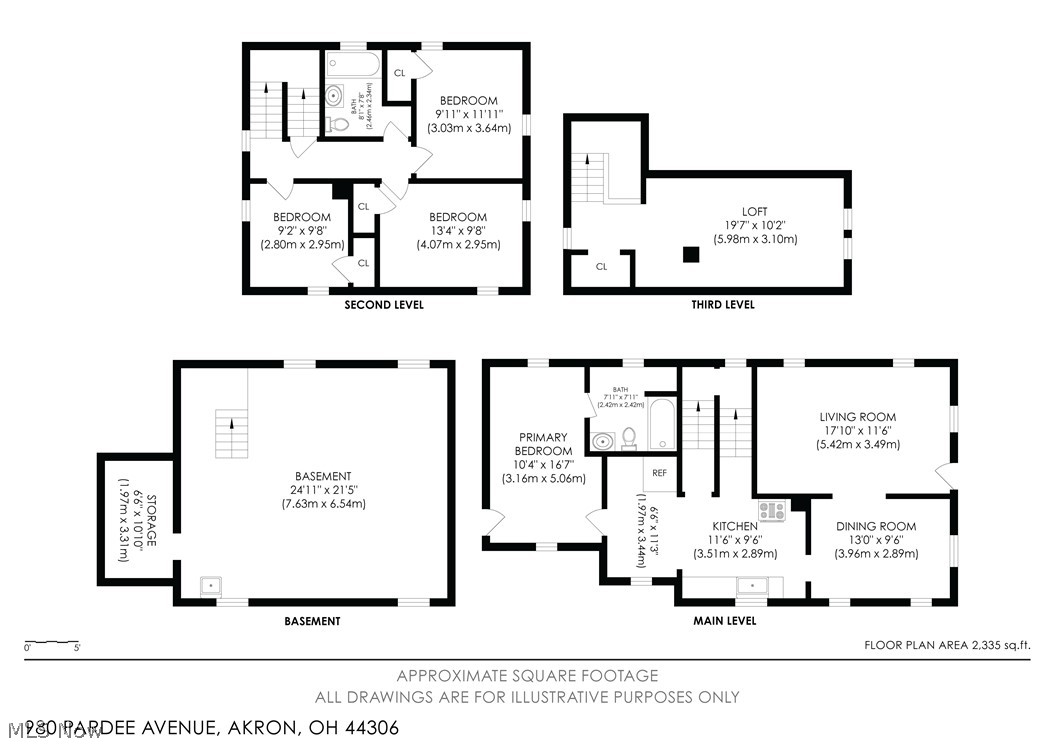 Roselawn Allotment - Residential