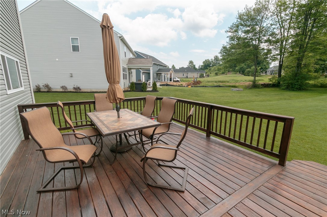 Country View Estates Sub Ph 3 - Residential