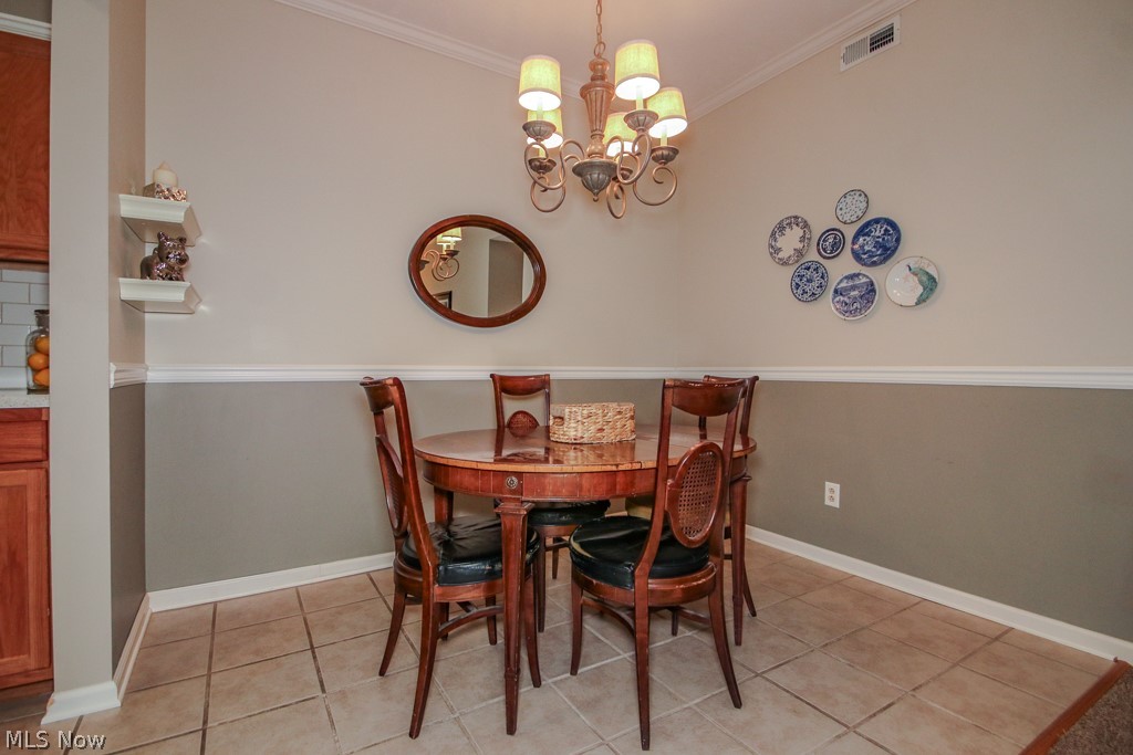 Hickory Ridge Condo - Residential